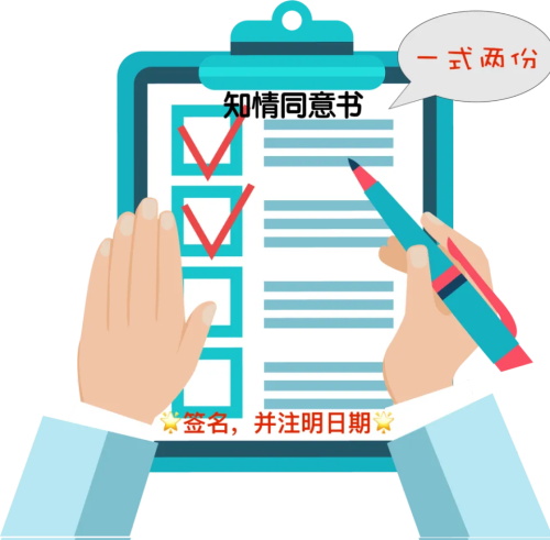 什么時候簽署知情同意書？誰可簽署知情同意書？(圖1)